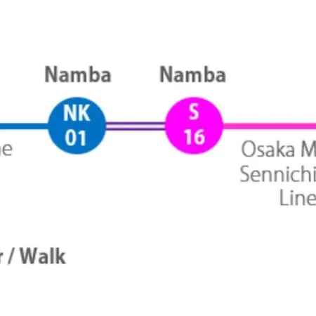 507 Dotonbori Street Apartment Namba&Shinsaibashi 大阪 外观 照片
